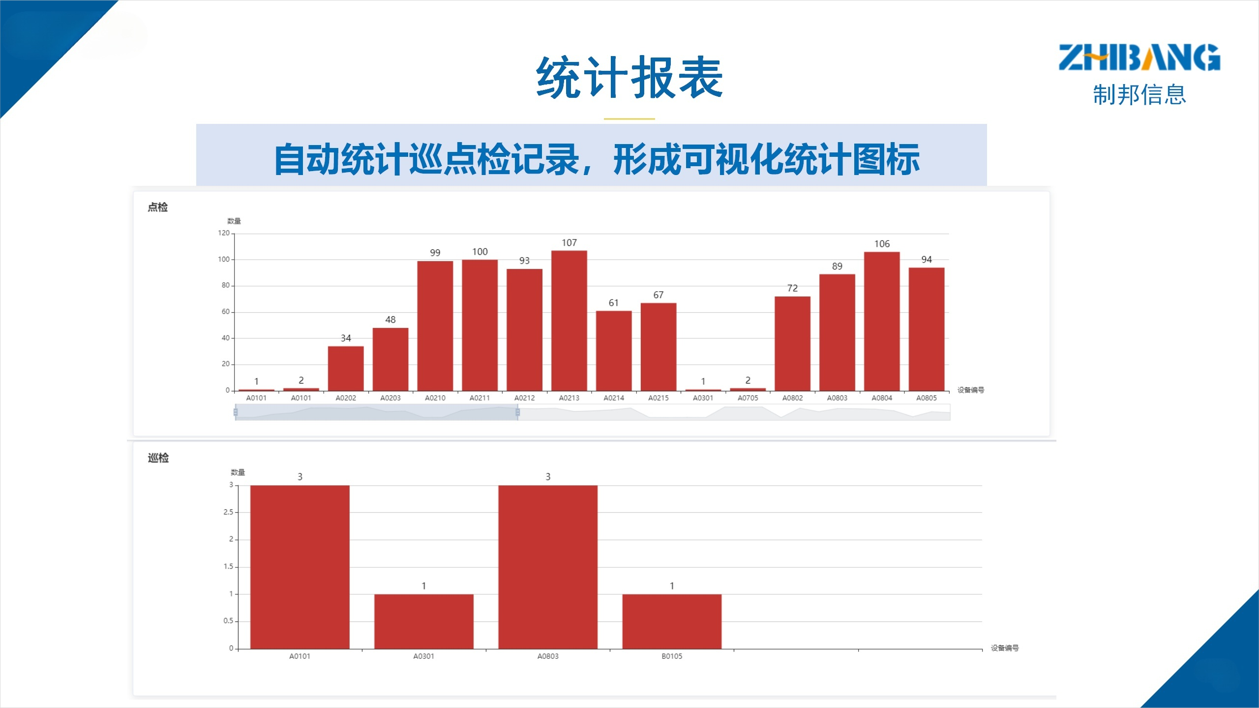 制邦設備管理01_23